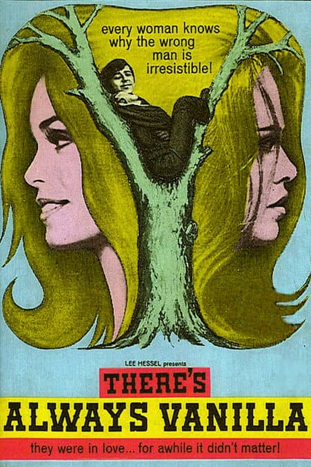 Affiche de la chronique satirique "There's Always Vanilla" de George A. Romero (1971)